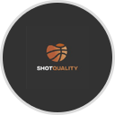 Shot Quality
