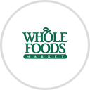 The Wolf of Online Marketing