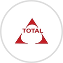 Total Transportation of MS