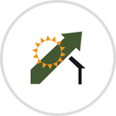 3%.com