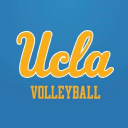 UCLA Bruins logo
