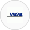 Viasat, Inc.
