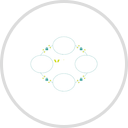 Telecoms and Transfers